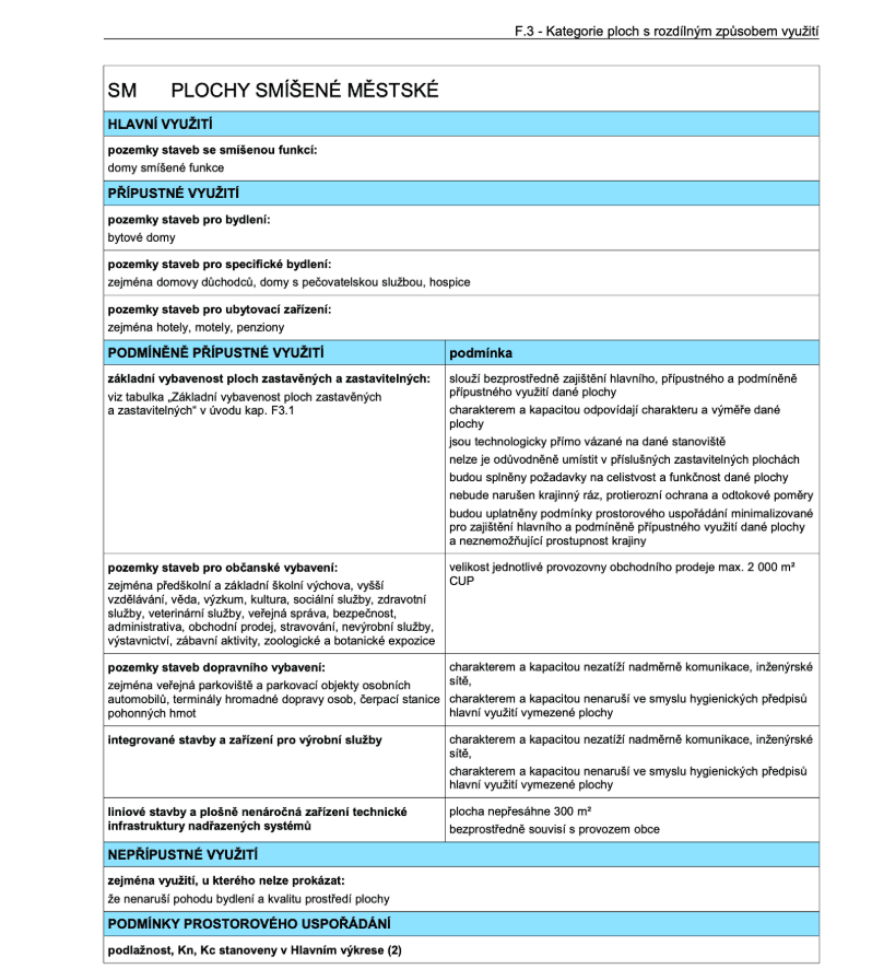 Krásná Lípa - foto 8