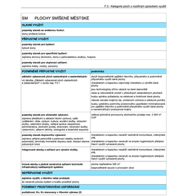 Krásná Lípa - foto 8