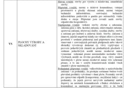 Starý Poddvorov - foto 12