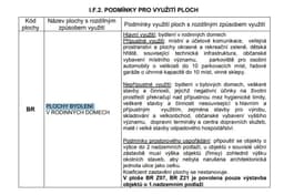 Nikolčice - foto 5