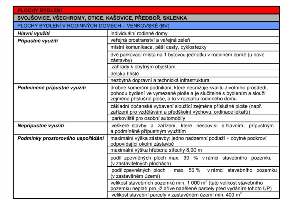 Strančice - foto 4