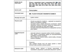 Lipová - foto 5